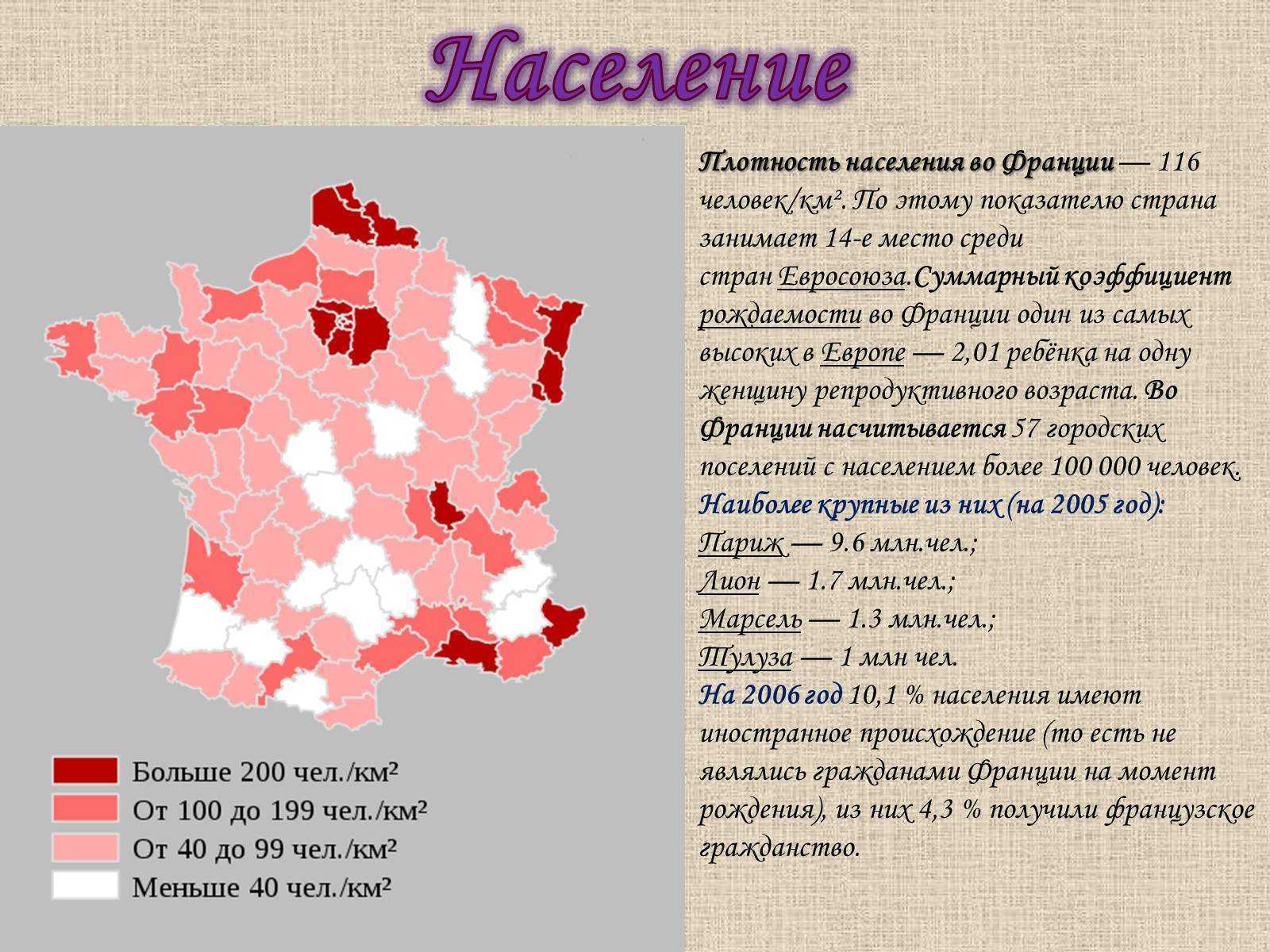 Численность населения франции составляет. Карта плотности населения Франции. Карта плотности населения Франции 2020. Плотность населения Франции. Население Франции плотность населения.