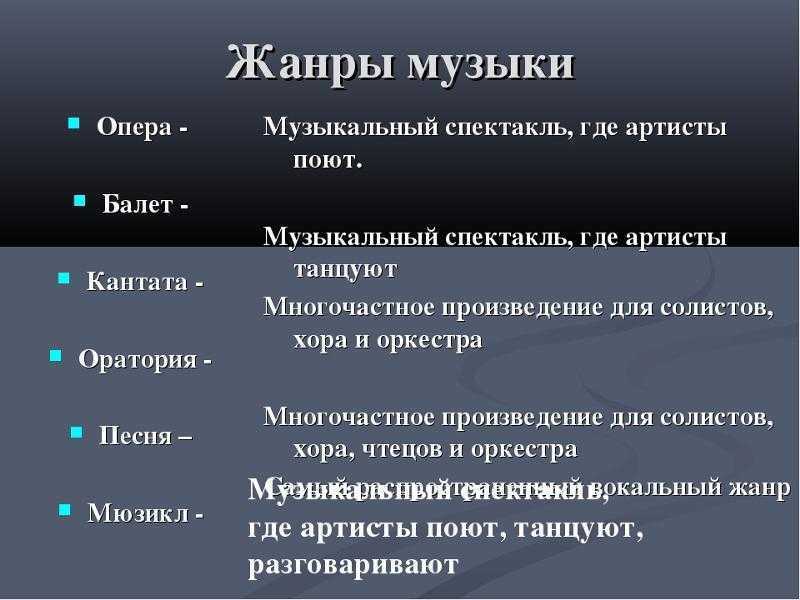 Музыка без слов как называется жанр. Виды жанров в Музыке. Жанр в Музыке это определение. Виды музыкальных жанров в Музыке. Какие есть виды жанра в Музыке.