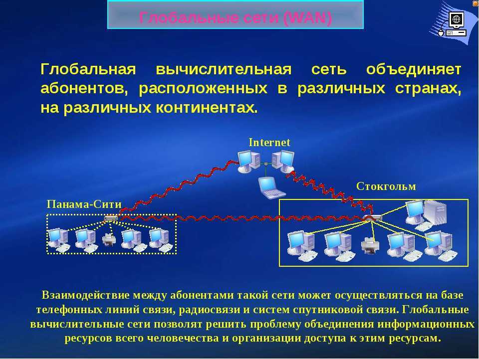 Глобальная компьютерная сеть internet начиналась как оборонный проект