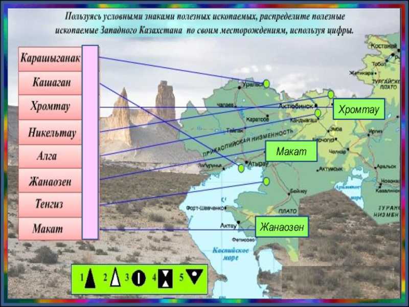 Презентация эгп казахстана