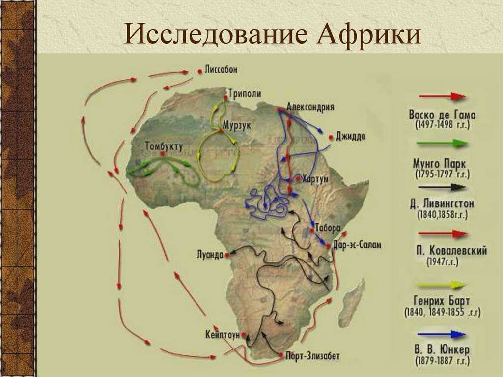 Перечислите исследователей африки