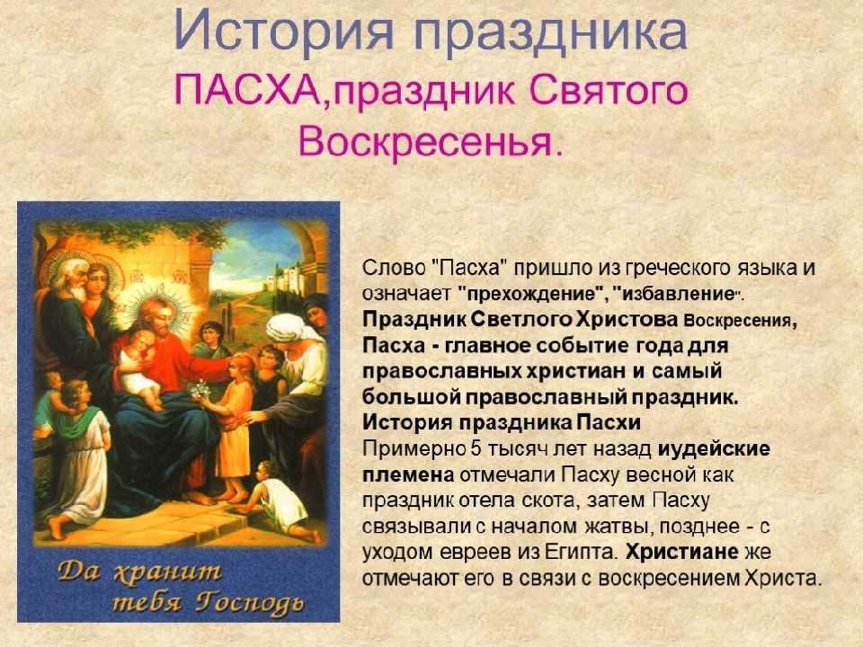 Пасха история. Рассказать о любом христианском празднике. Доклад про Пасху 4 класс. Рассказ о любом празднике Пасха. Информация о празднике Пасха 4 класс.