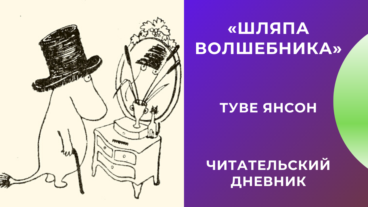 Волшебная шляпа мысли. Шляпа волшебника. Шляпа волшебника читательский дневник. Шляпа волшебник в шляпе. Сказка шляпа волшебника.