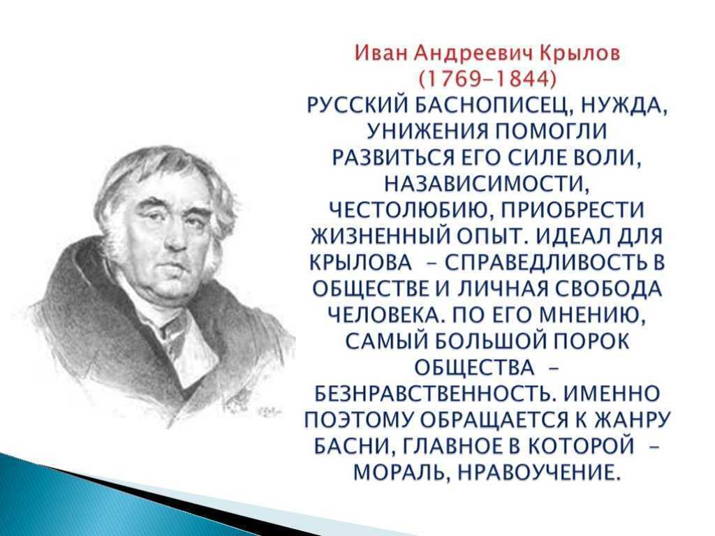 Презентация для детей крылов