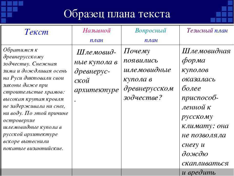 Тезисный план рассказа