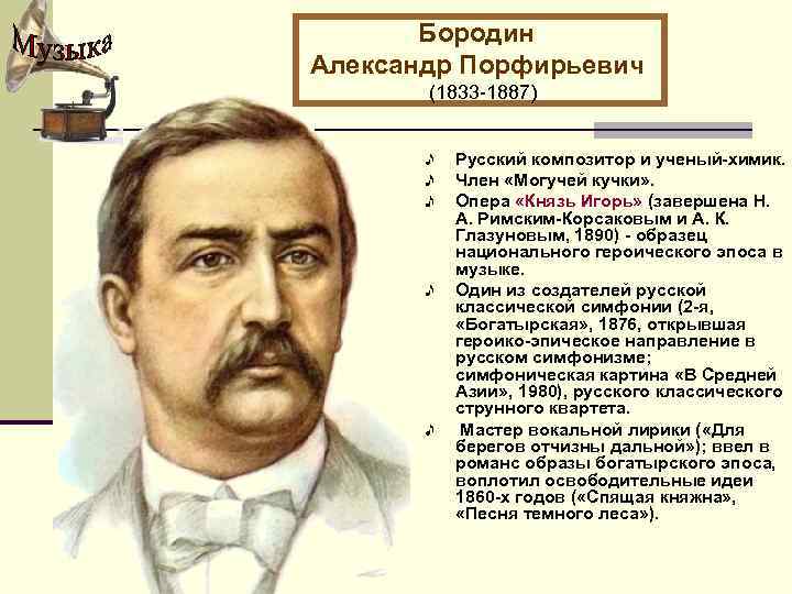 Александр бородин: кратко биография композитора