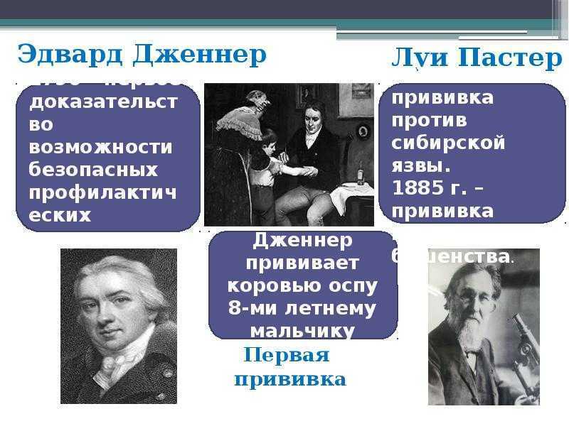 Эдвард дженнер